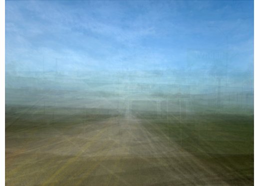 Across South Dakota Across South Dakota